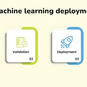AI Model Training & Deployment