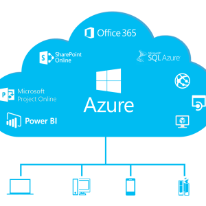 Microsoft Azure Services